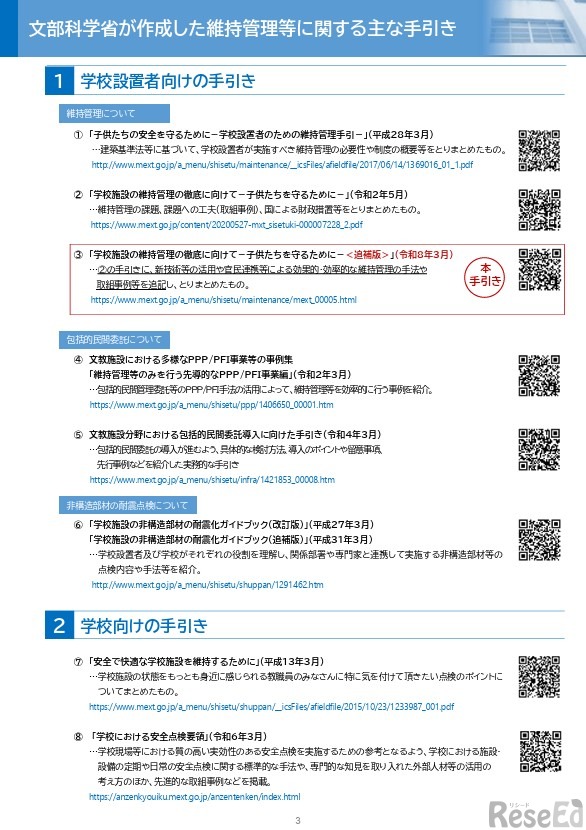 文部科学省が作成した維持管理等に関するおもな手引き