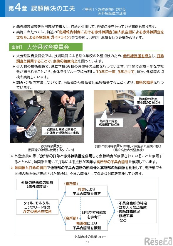 大分県教育委員会の事例