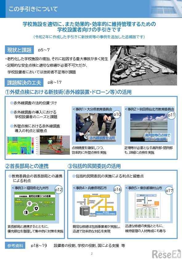 この手引きについて