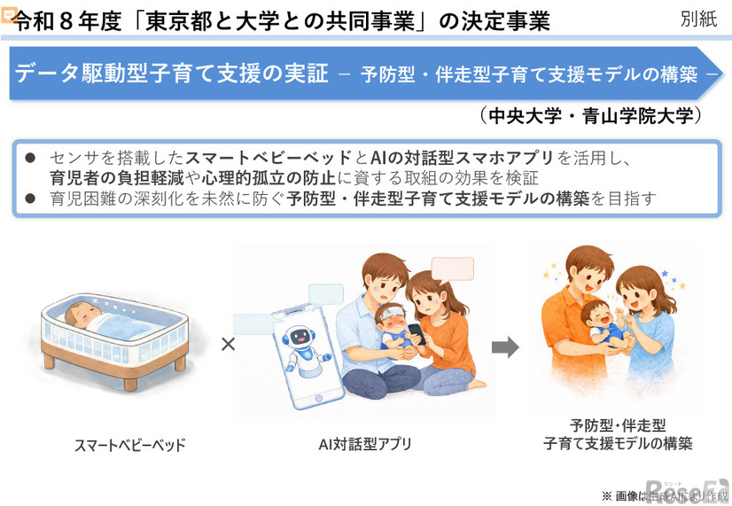 令和8年度「東京都と大学との共同事業」の決定事業（中央大学・青山学院大学）