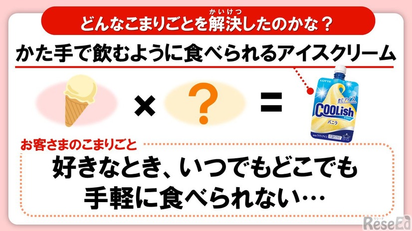 世の中の困りごとを解決し、願いをかなえてきたロッテのイノベーションの代表「クーリッシュ」