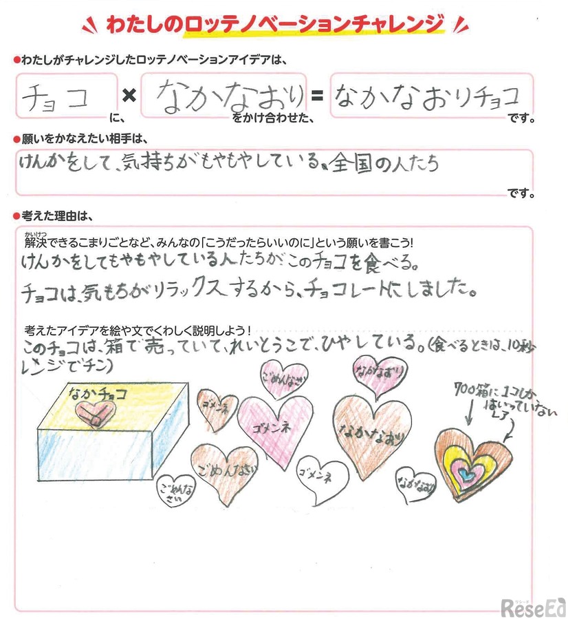 「チョコ」と「なかなおり」をかけ合わせ、けんかをした時のもやもやを解決するアイデア