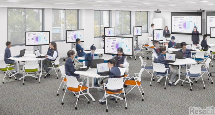 新しい学びを促進する空間イメージ