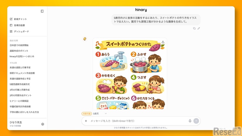 hinaryの画面イメージ