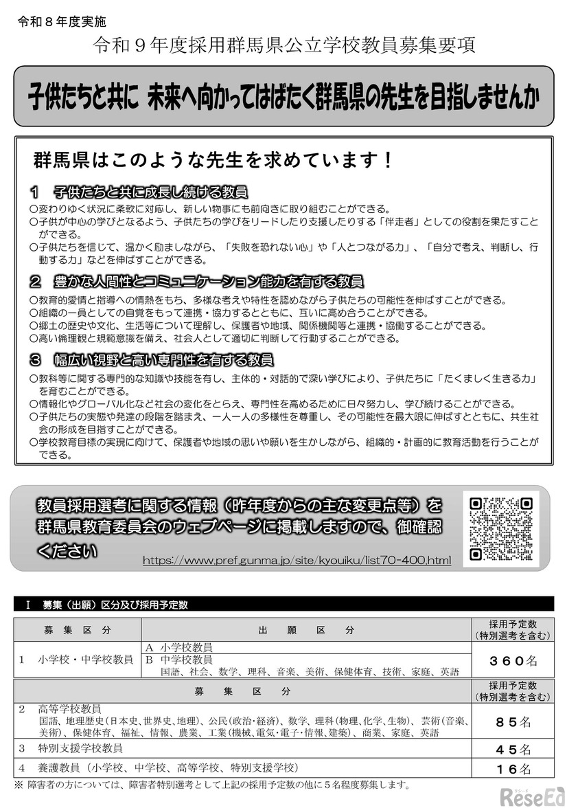 募集（出願）区分および採用予定数