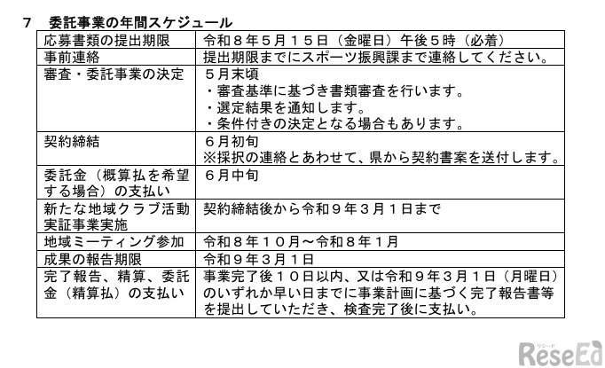 委託事業の年間スケジュール