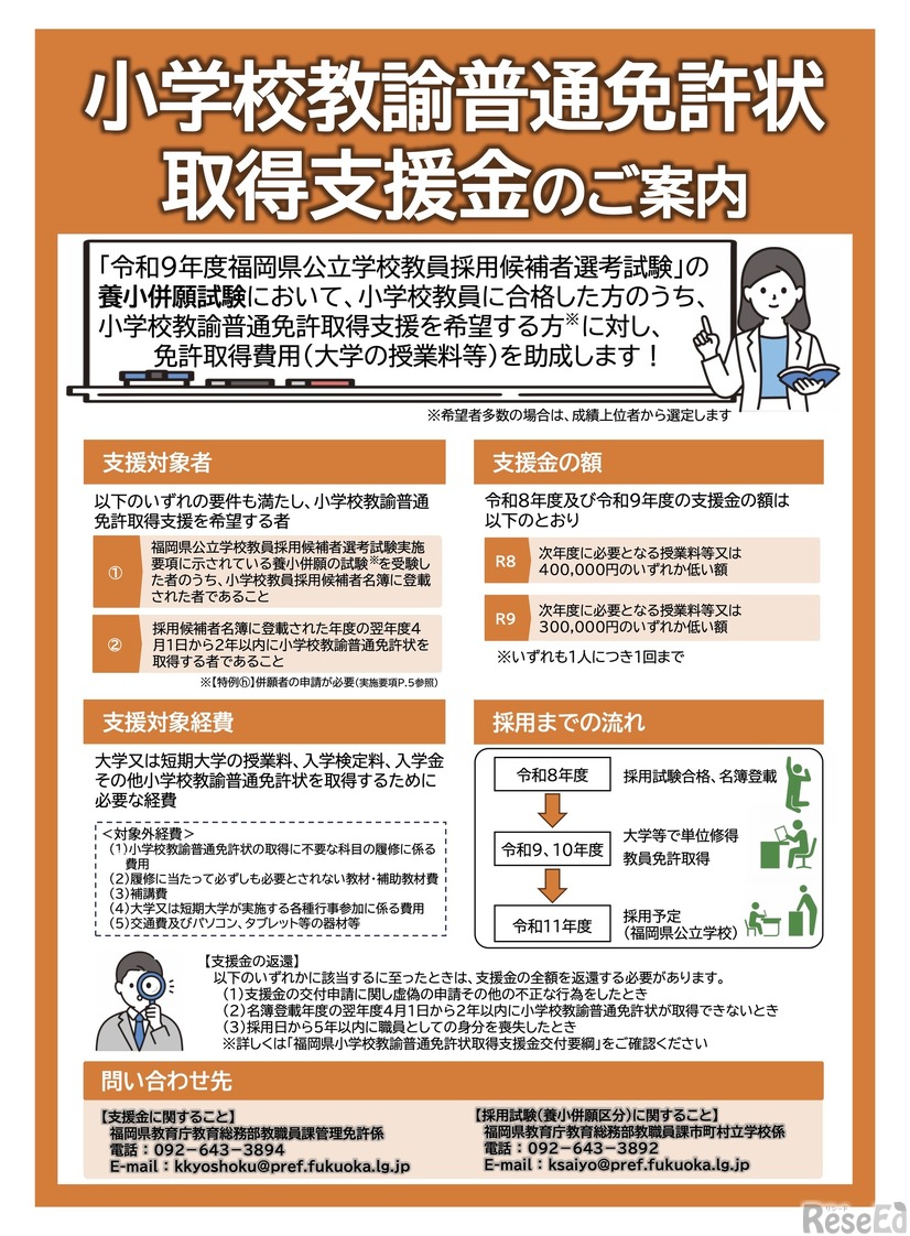 小学校教諭普通免許状取得支援金のご案内