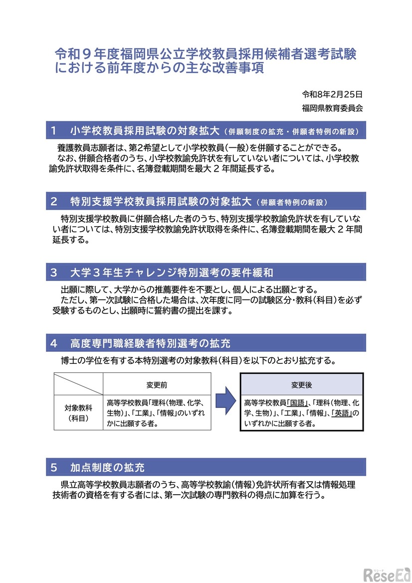 前年度からのおもな改善事項