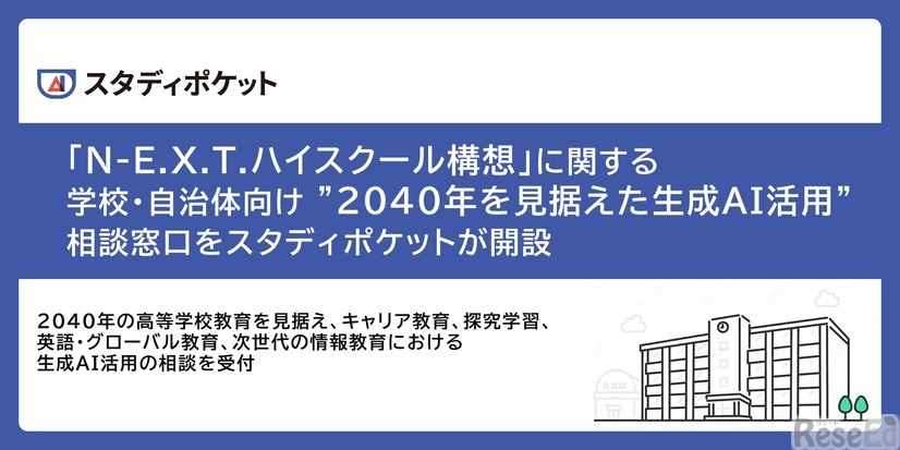文部科学省「N-E.X.T.ハイスクール構想」に関する学校・自治体向け