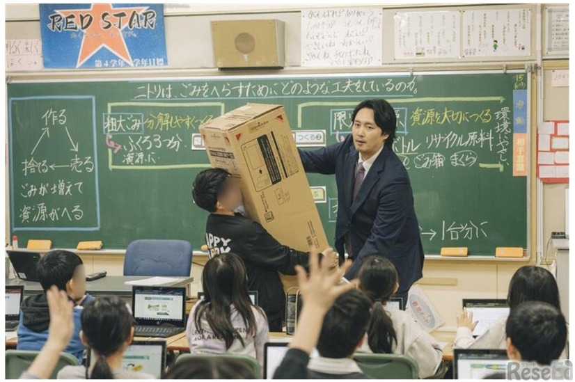 教材を使用した公開授業のようす