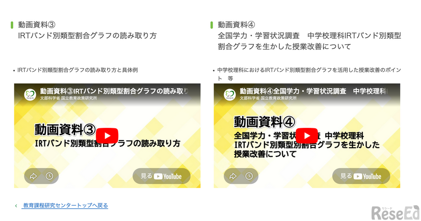 分析にかかる研修資料動画