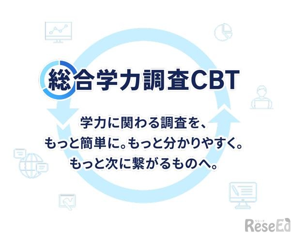 総合学力調査CBT
