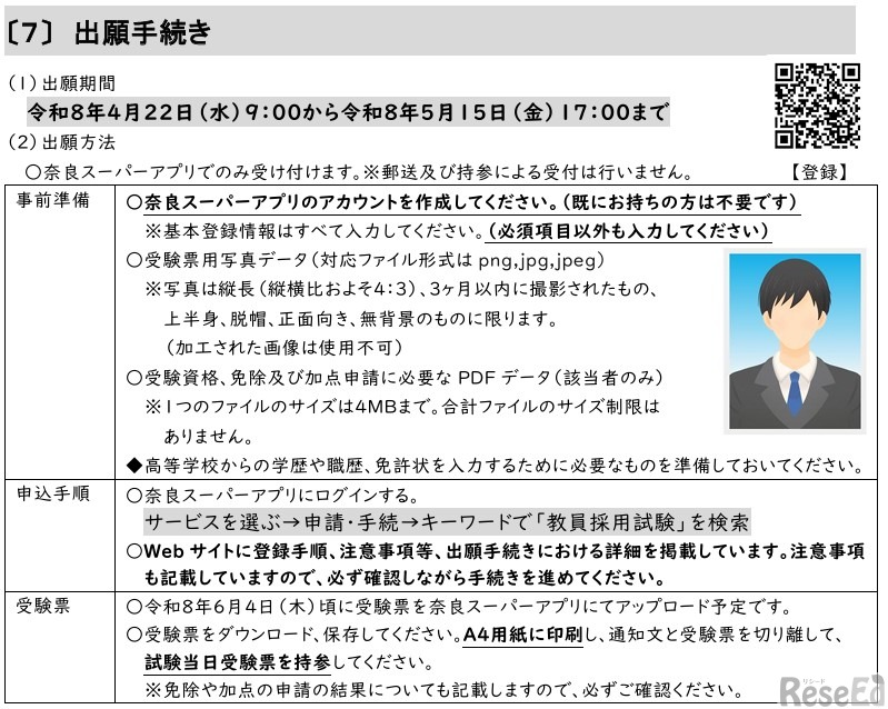 出願手続きについて