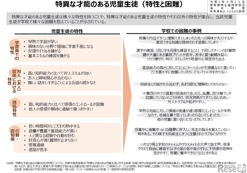 特異な才能のある児童生徒（特性と困難）