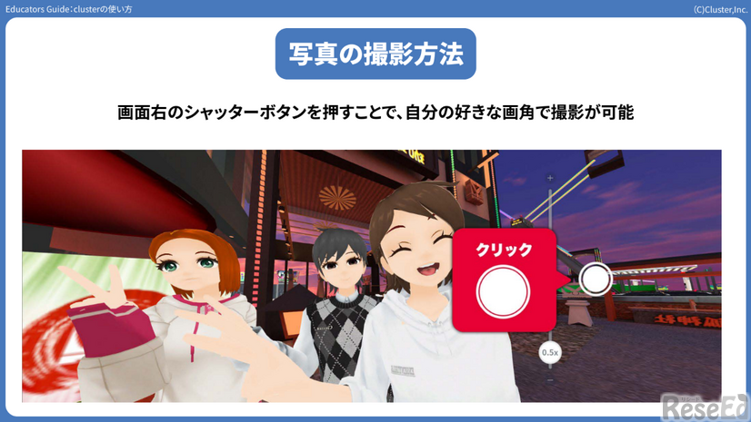 写真の撮影方法