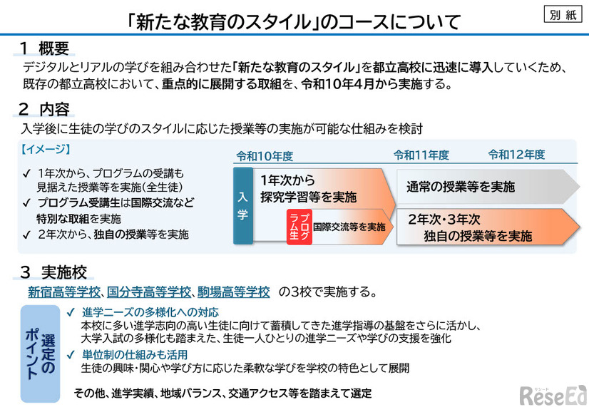 「新たな教育のスタイル」のコースについて