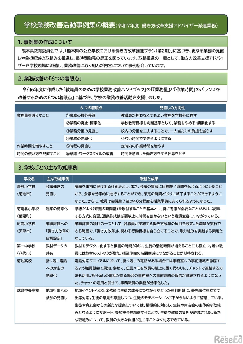 学校業務改善事例集の概要