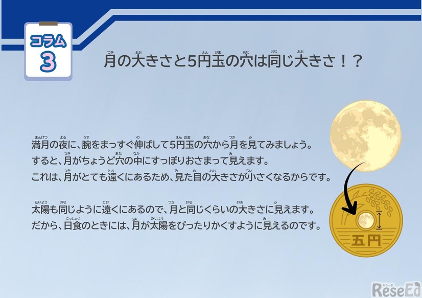 指導用スライド、1～2時間の授業で活用できる先生用の投影教材