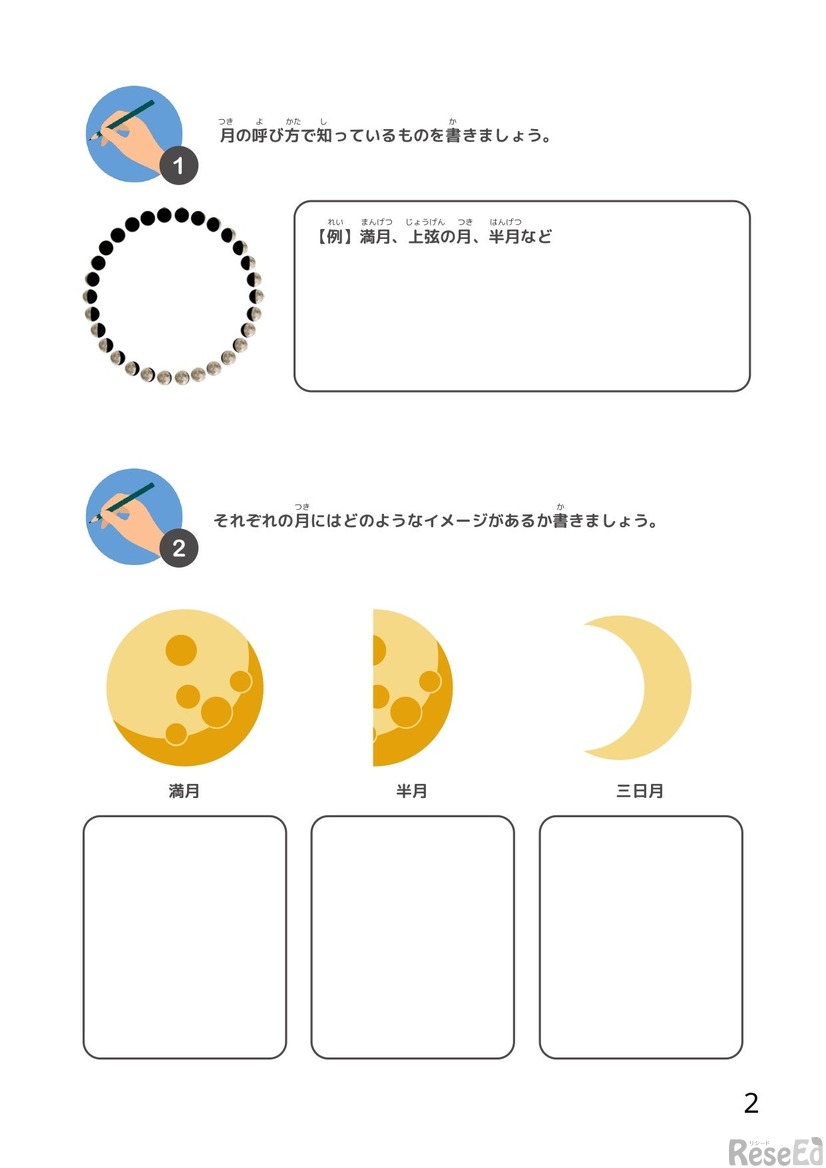 児童用ワークシート、指導用スライドに連動しているテキストも兼ねたワークシート