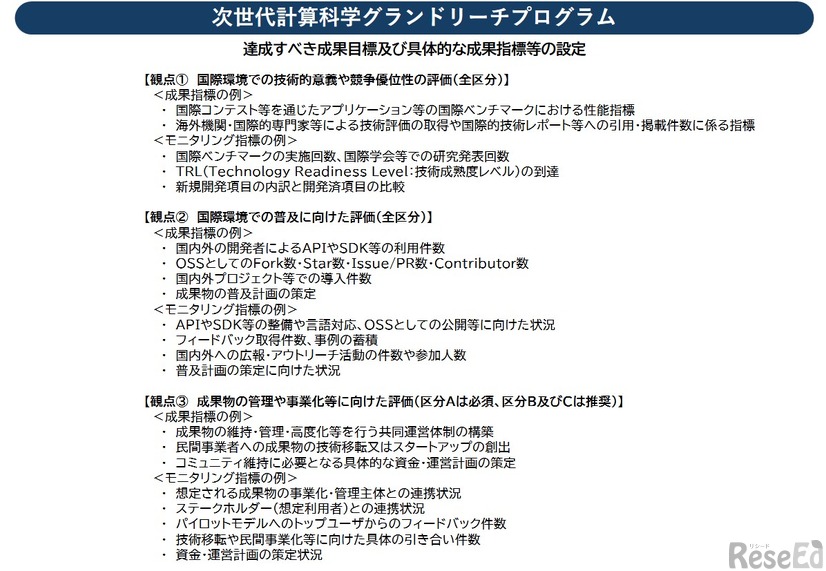 次世代計算科学グランドリーチプログラム
