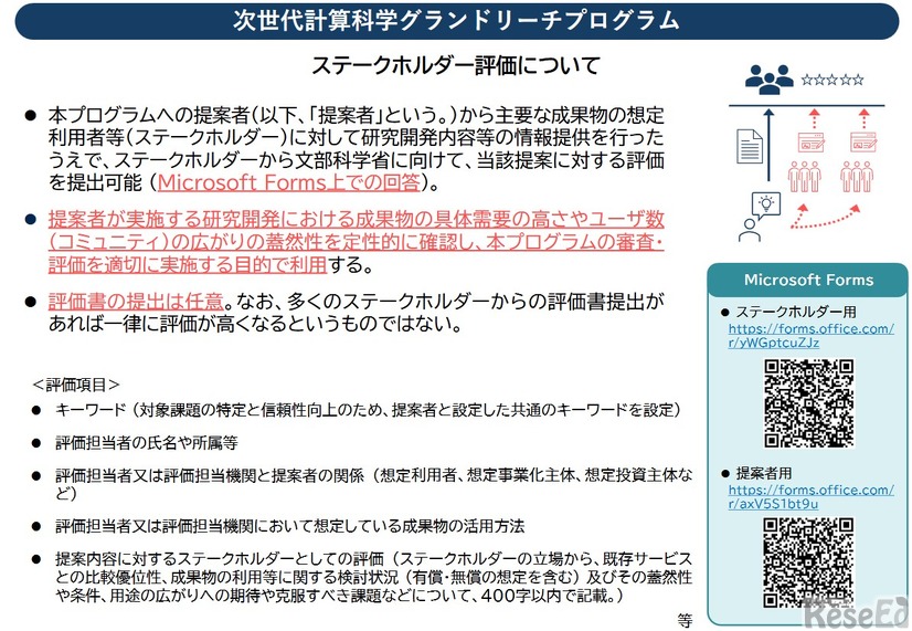 次世代計算科学グランドリーチプログラム