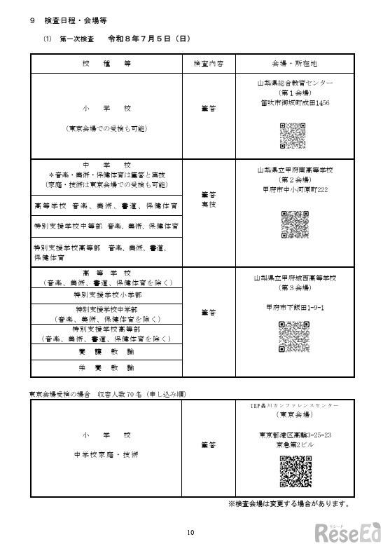 第一次検査の日程・会場等