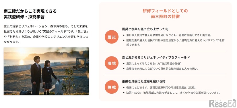 研修フィールドとしての価値を掲載