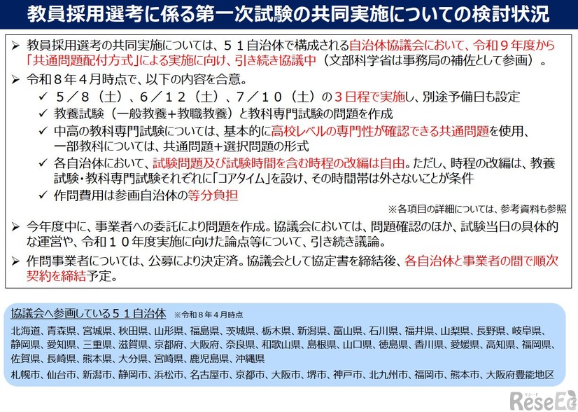 教員採用選考に係る第一次試験の共同実施についての検討状況