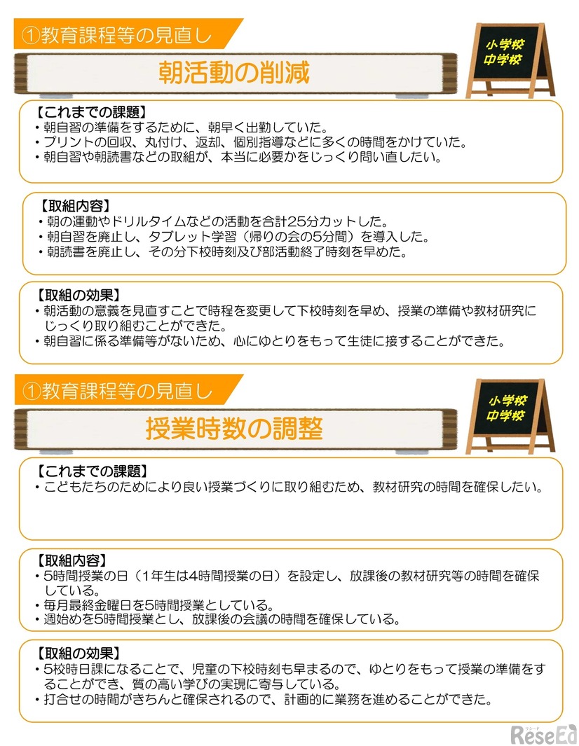 公立学校における働き方改革取組事例集の一部