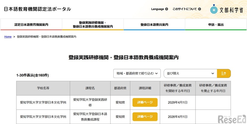 登録実践研修機関・登録日本語教員養成機関案内