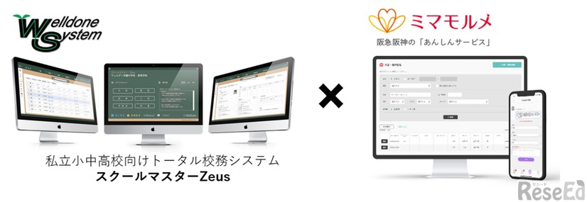 「ミマモルメ」が提供する学校向け「欠席・遅刻等受付機能」と、私学向けトータル校務支援システム「スクールマスターZeus」が連携へ