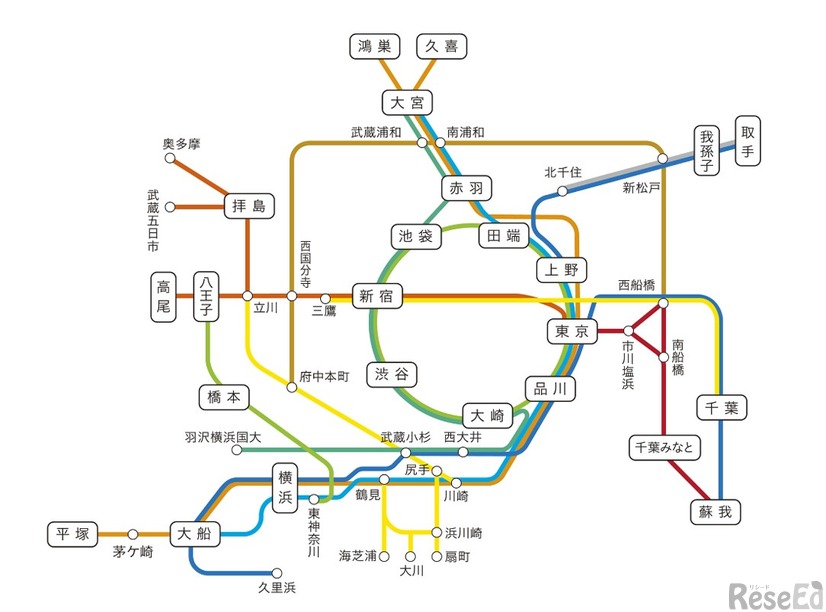 対象エリア