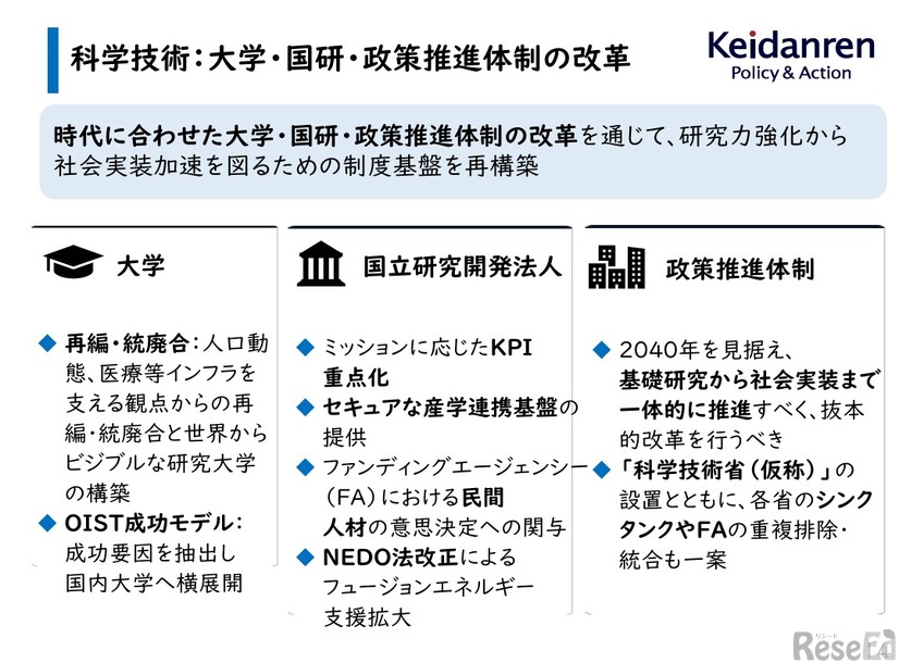 科学技術：大学・国研・政策推進体制の改革