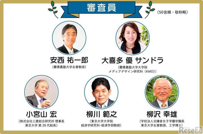 審査員