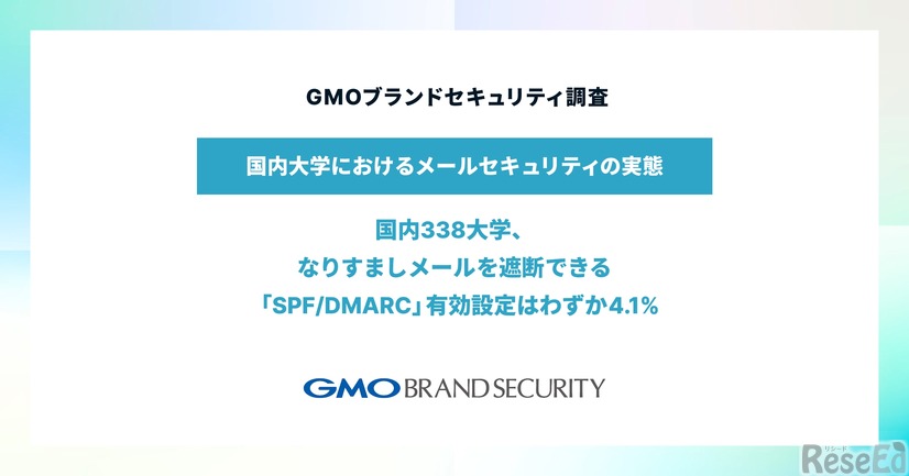 国内大学におけるメールセキュリティの実態調査