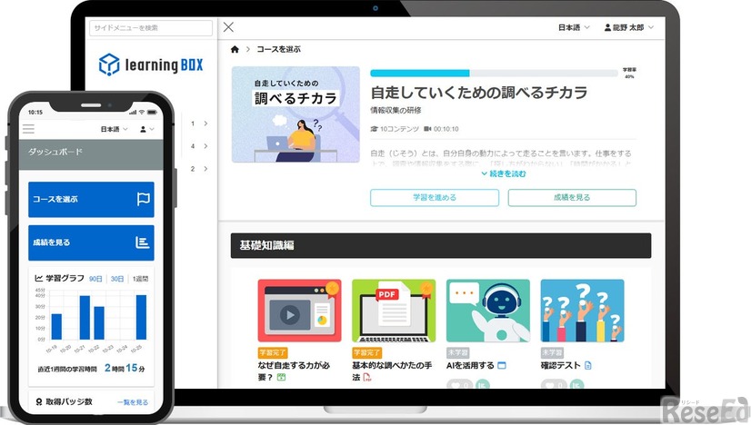 コンテンツの内容