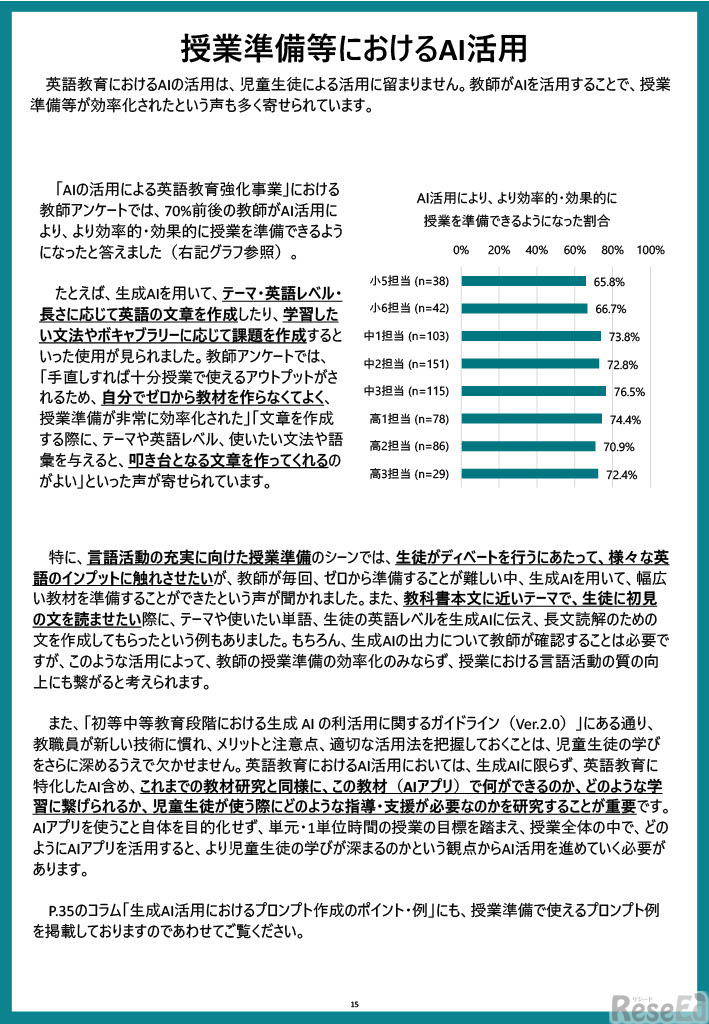 授業準備等におけるAI活用