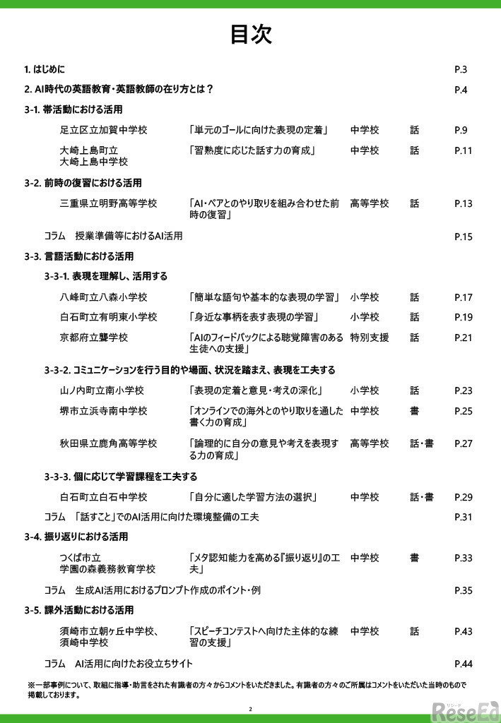 事例集の目次
