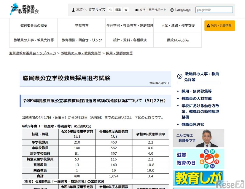 令和9年度滋賀県公立学校教員採用選考試験の出願状況について
