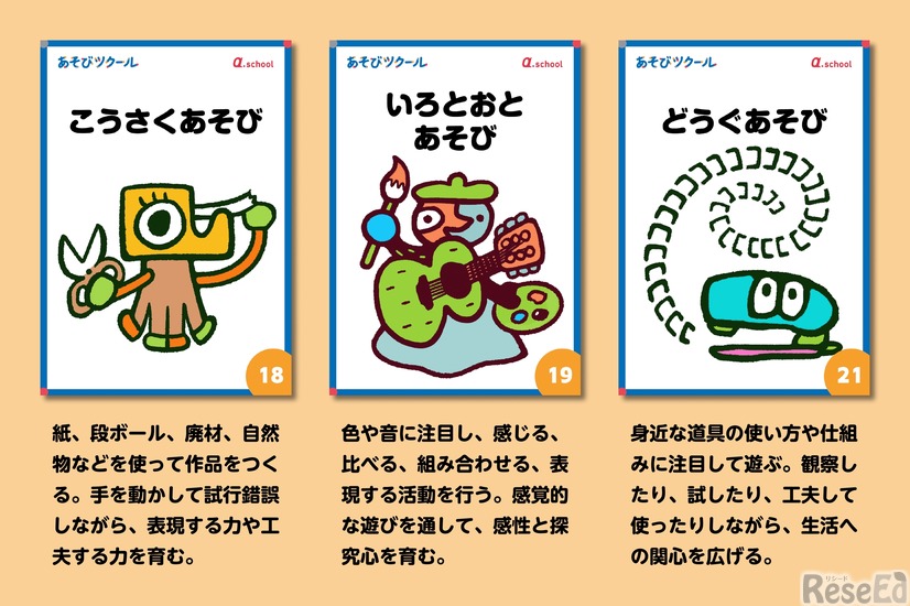 具体的なあそびテーマ例「作品を表現・創作するあそび」
