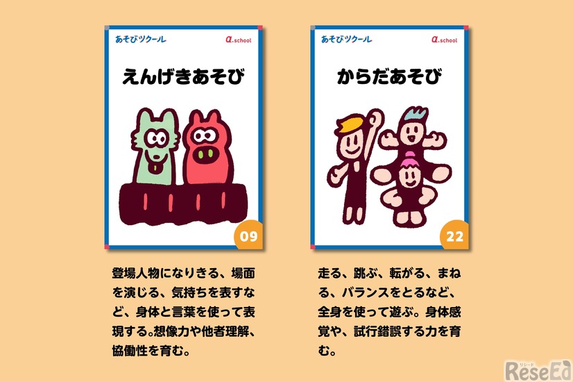具体的なあそびテーマ例「身体を動かして表現するあそび」