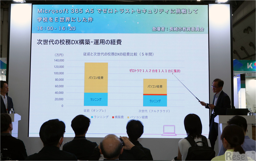 EDIX東京2026　セミナー「Microsoft 365 A5 でゼロトラストセキュリティに挑戦して学校をE世界にした件」のようす