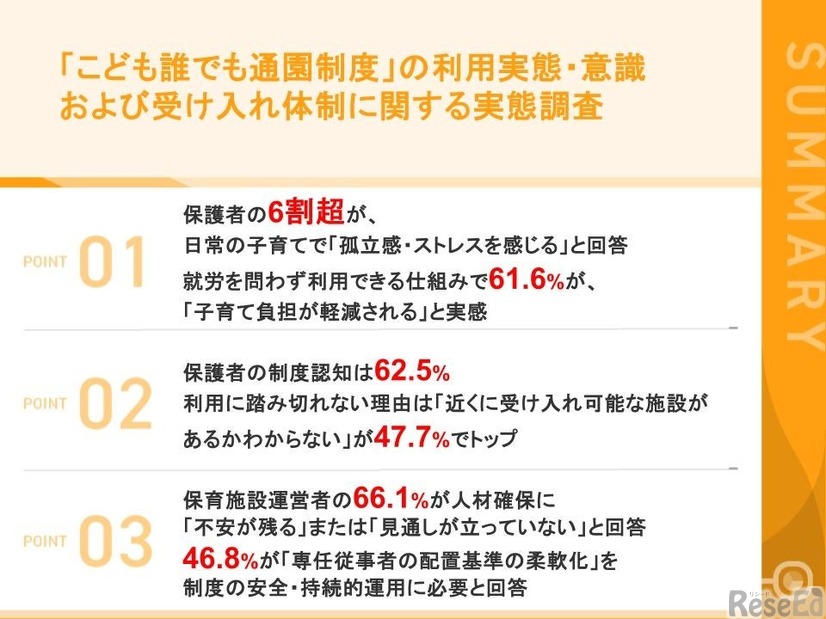 調査結果概要