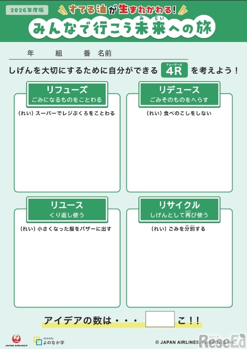 すてる油が生まれかわる！ みんなで行こう未来への旅