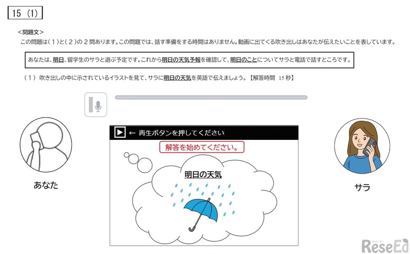 調査問題「話すこと」15（1）
