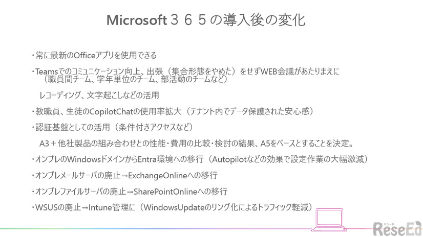 Microsoft 365の導入後の変化