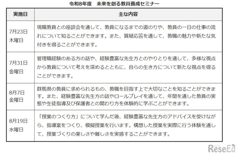 2026年度「未来を創る教員養成セミナー」おもな内容
