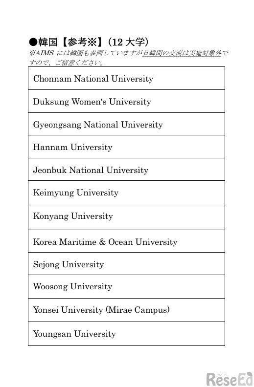 AIMS Programmeリスト掲載大学（韓国）※参考