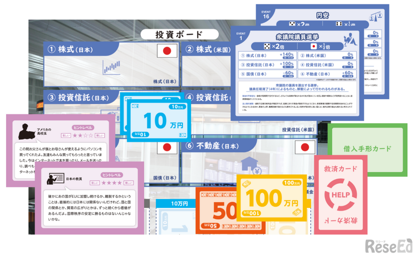 ボードゲームを活用した金融教育