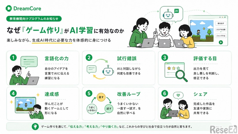 なぜゲーム作りがAI学習に有効なのか